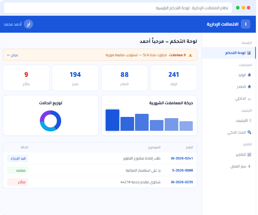 الرئيسية 1 لوحة التحكم الذكية
